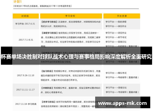 杯赛单场决胜制对球队战术心理与赛事格局影响深度解析全面研究 杯赛单场决胜制对球队战术心理与赛事格局影响深度解析全面研究